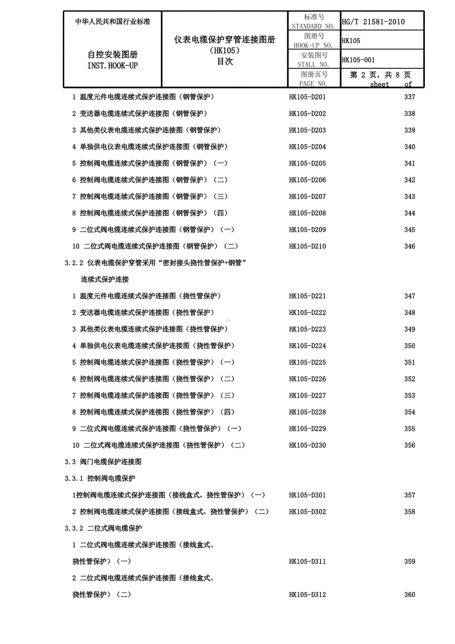 安装图册图纸目次、编制说明表格格式2.xlsx_第2页