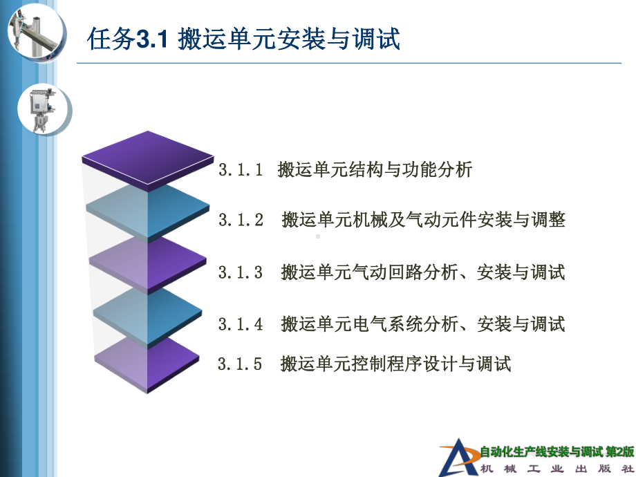 任务3.1 搬运单元安装与调试.ppt_第3页