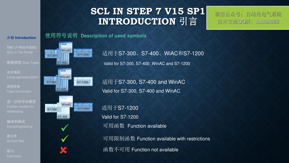 博图SCL简介.ppt_第3页