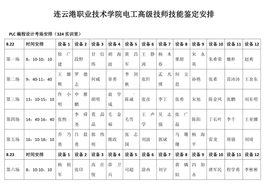 324-PLC考场场次安排.docx_第1页