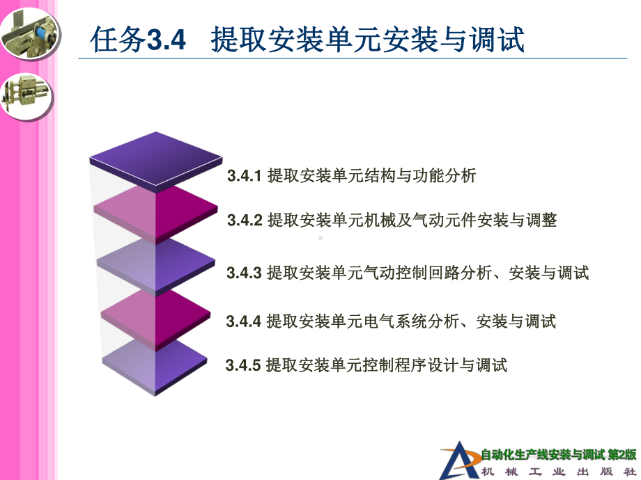 任务3.4 提取安装单元安装与调试.ppt_第3页