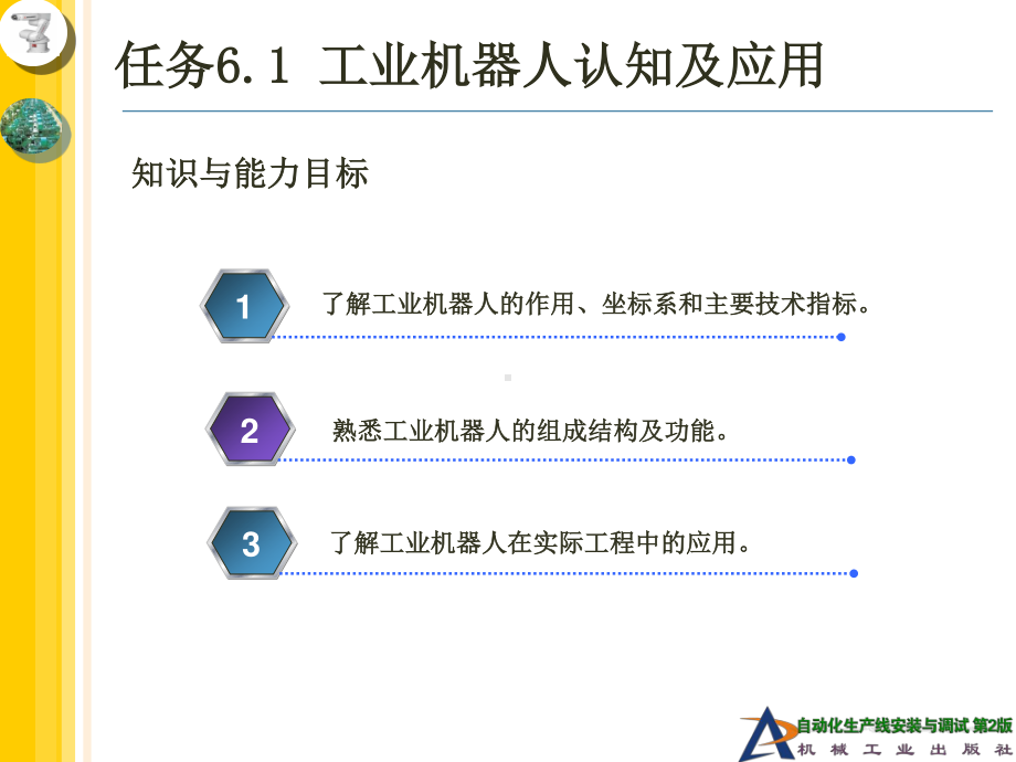 任务6.1 工业机器人认知及应用.ppt_第2页