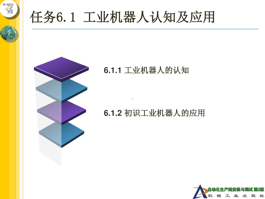 任务6.1 工业机器人认知及应用.ppt_第3页