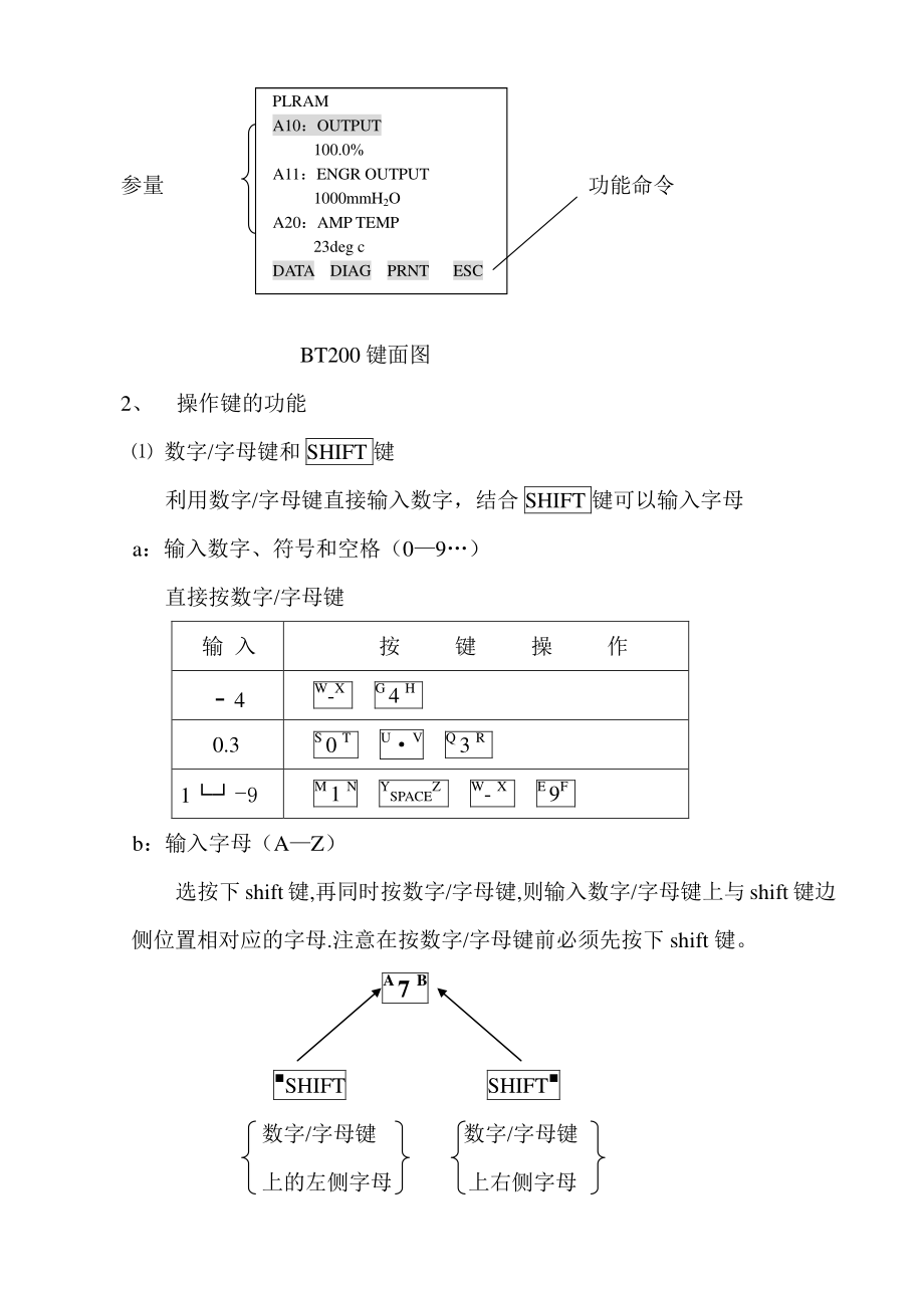 bt200使用说明-1.doc_第3页