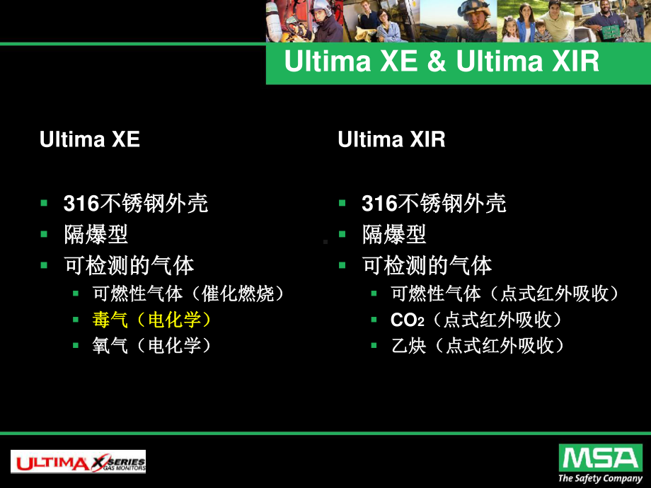 UltimaX系列气体探测仪.pptx_第3页