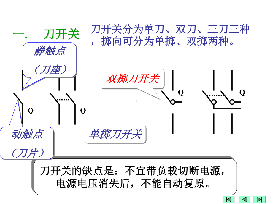 电气图学习大全.ppt_第2页