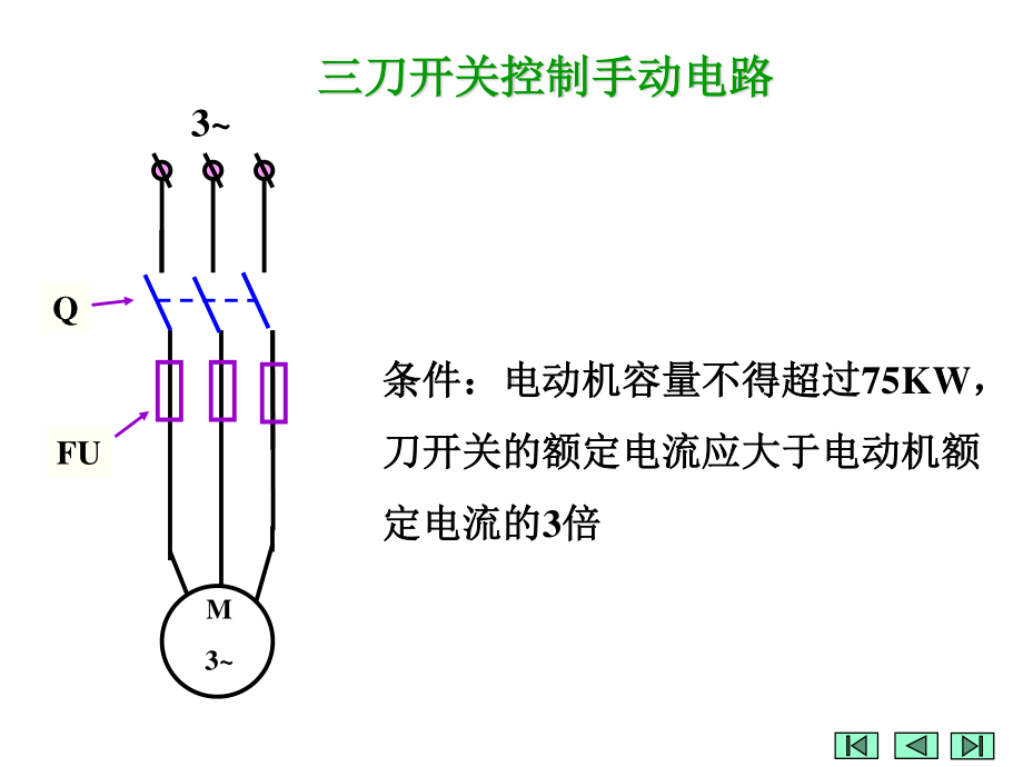 电气图学习大全.ppt_第3页