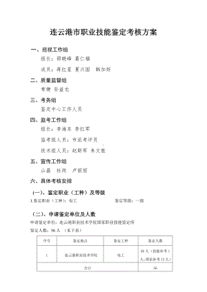 2020.8.22连云港职业技术学院电工高级技师考核方案(1).doc