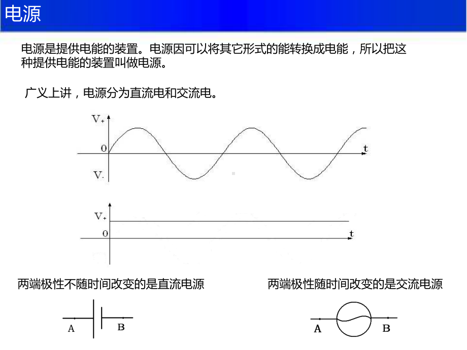 电路基础知识讲座ppt.ppt_第3页