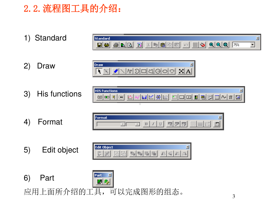 第六章流程图演示.ppt_第3页