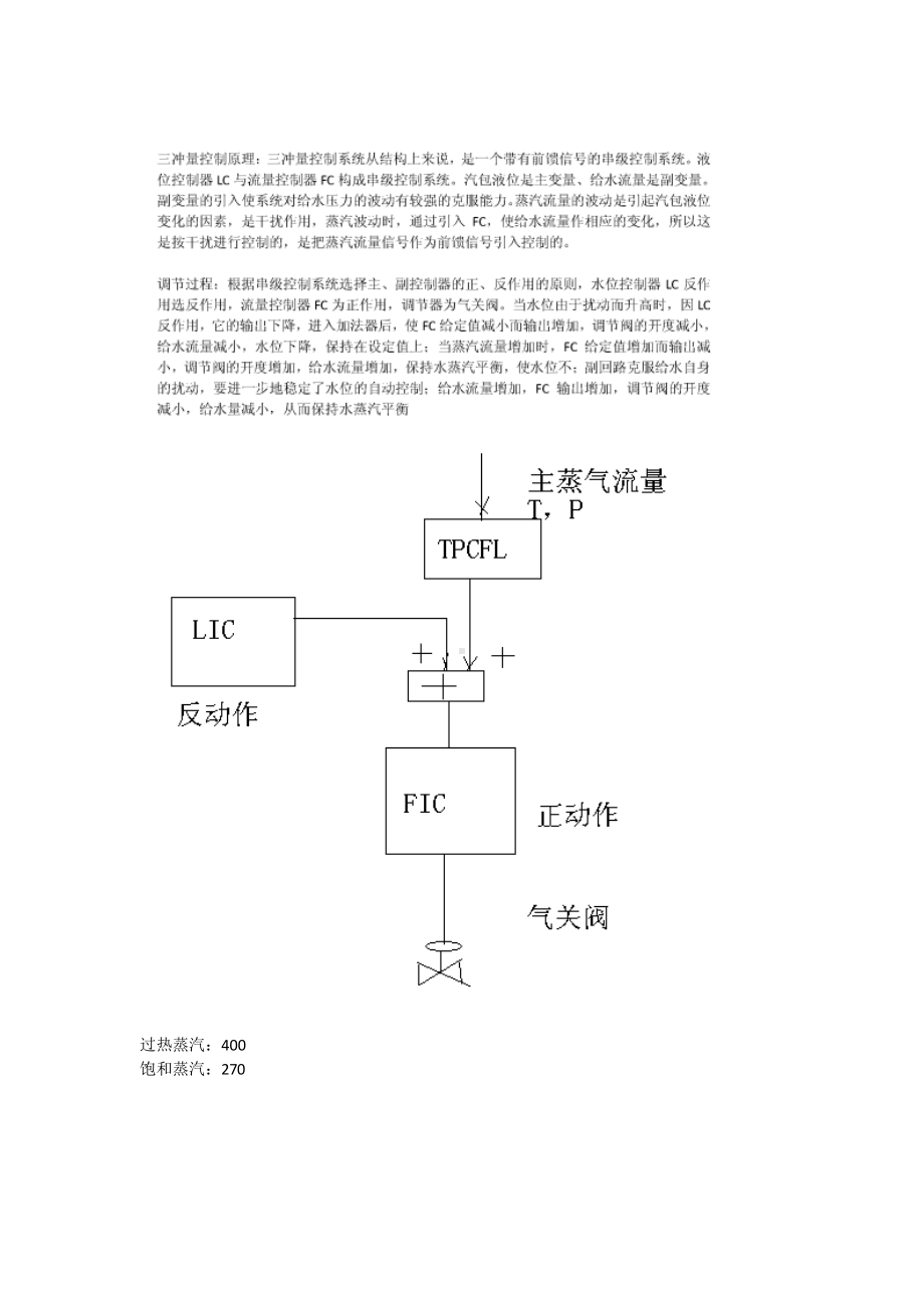 三冲量控制.doc_第1页