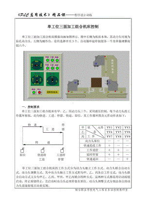 组合机床程序.doc