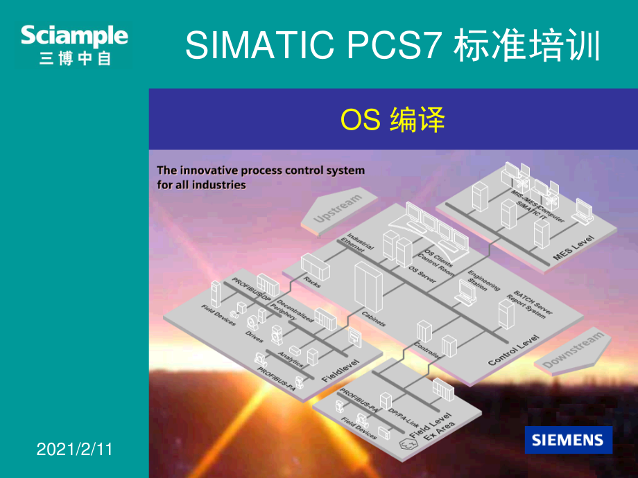 SIMATIC PCS7 标准培训-11-OS编译.ppt_第1页