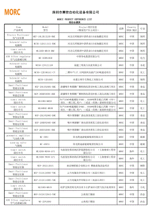 MORC部份业绩表1112.xlsx