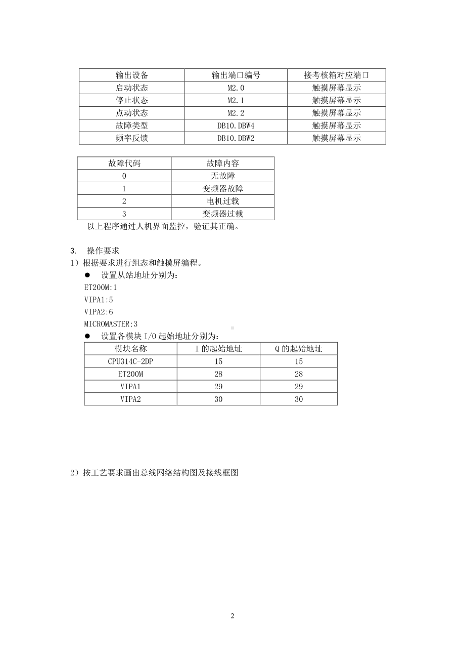 工控网络实训题6-触摸屏远程控制电机.doc_第2页