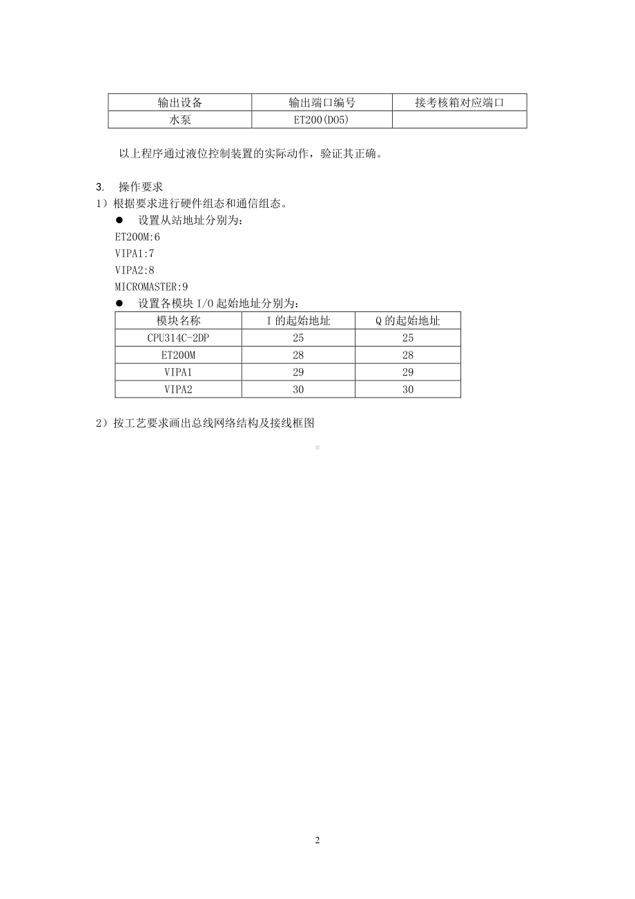 上海高级技师考试试题-工控网络实训题10-工业现场总线编程液位控制.doc_第2页