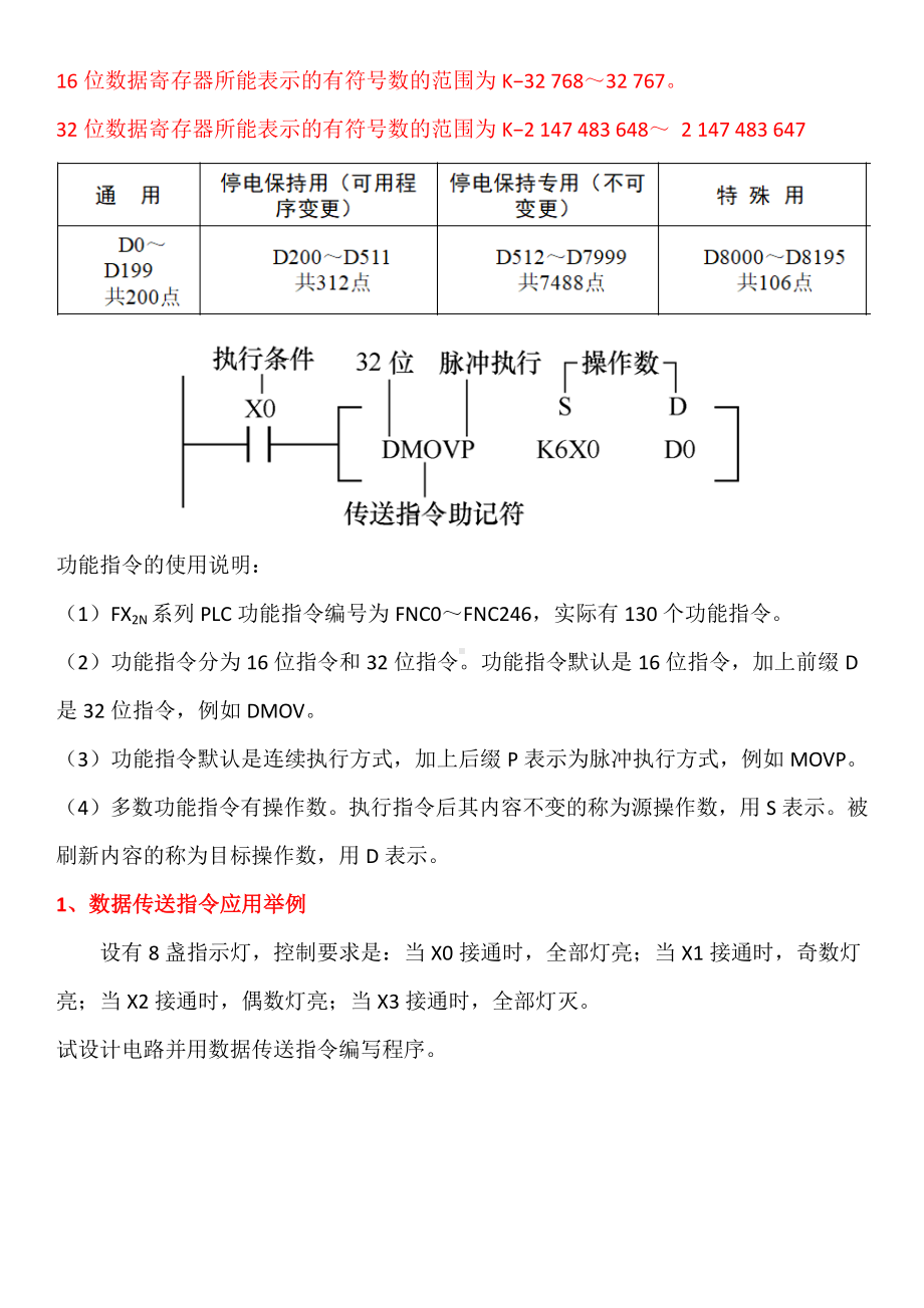 2019功能指令简介.docx_第2页