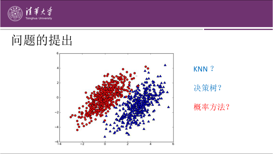 第4章 贝叶斯分类器.pptx_第2页