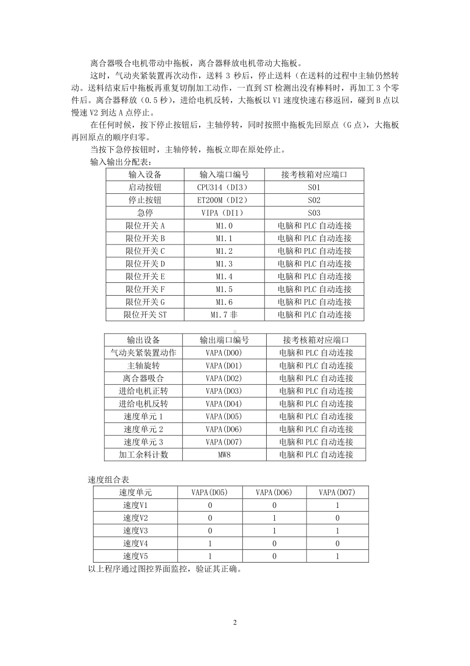 工控网络实训题2-远程控制车床加工.doc_第2页