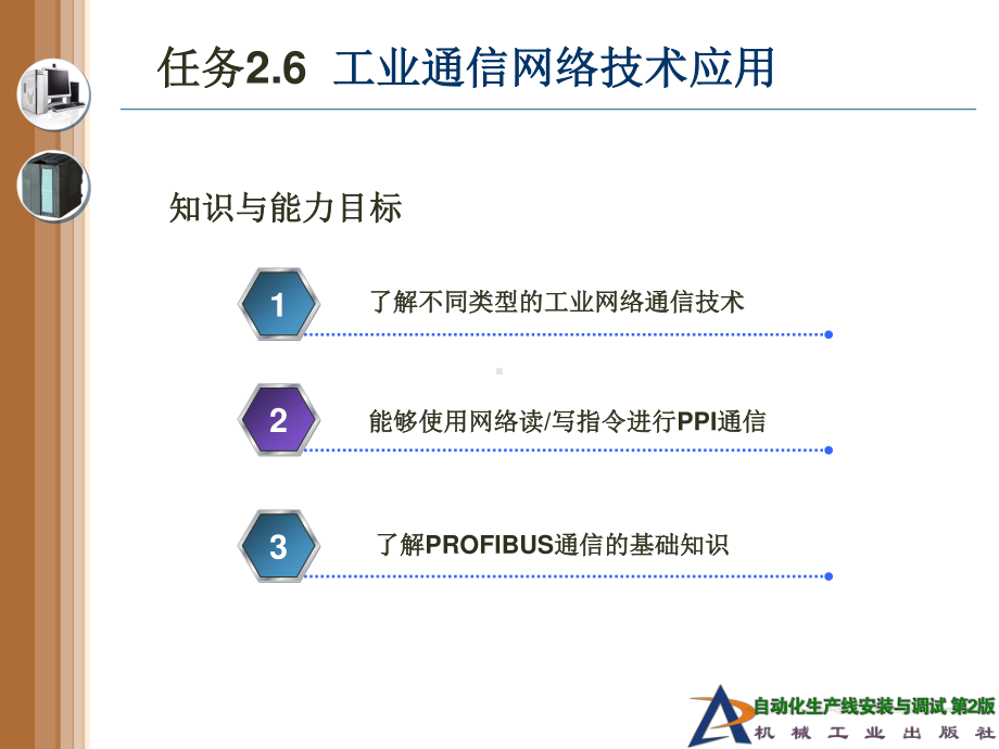 任务2.6工业通信网络技术应用.ppt_第2页