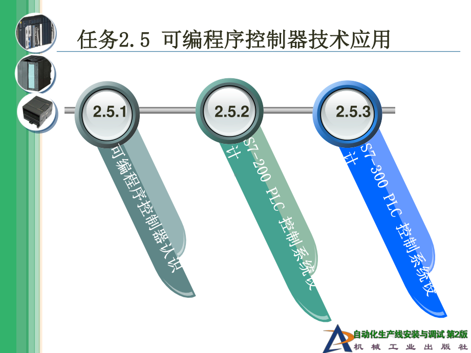 任务2.5 可编程序控制器技术运用.ppt_第3页