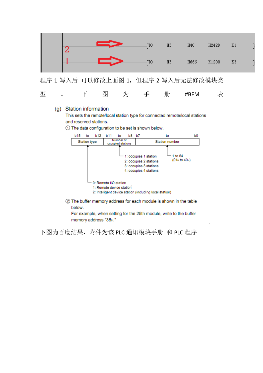 CCLINKอจัถนสีฯ.doc_第2页