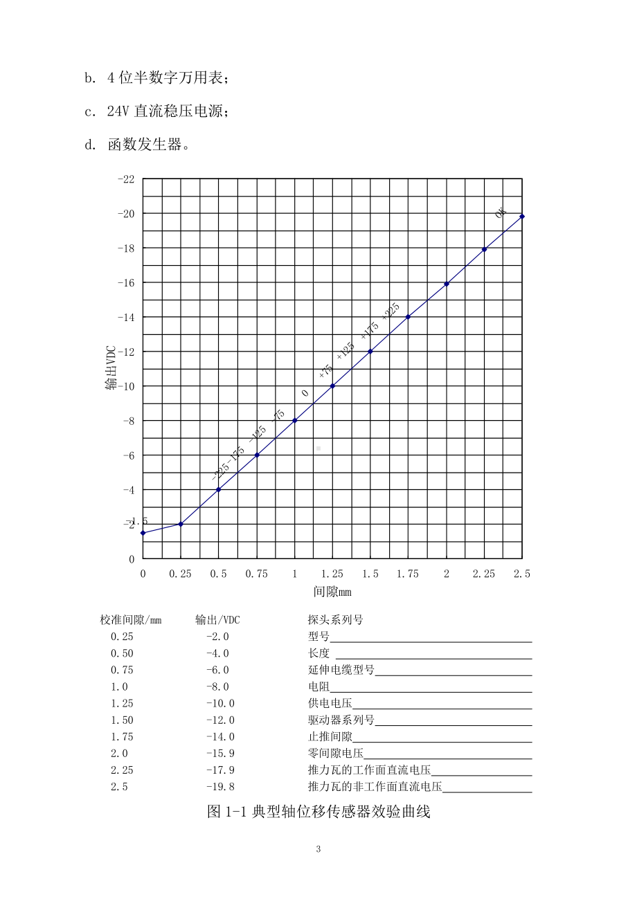 振动位移转速探头效验.doc_第3页