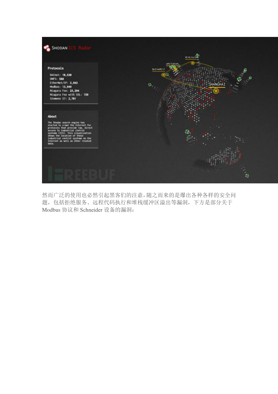 Modbus PLC攻击分析 -.docx_第2页