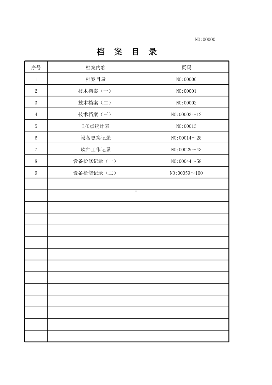 仪表设备技术档案（SIS、DCS、PLC）.xls_第1页