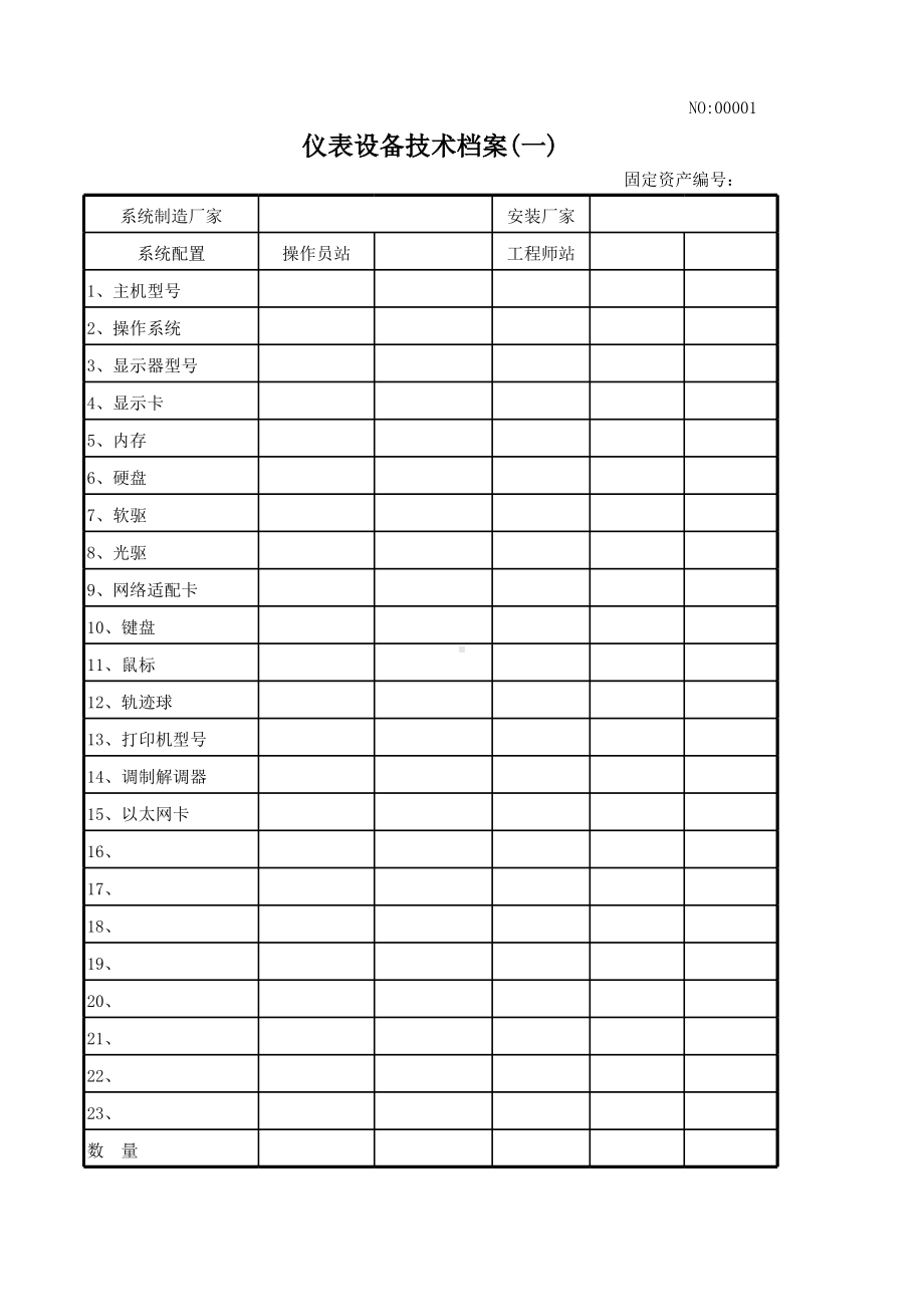 仪表设备技术档案（SIS、DCS、PLC）.xls_第2页