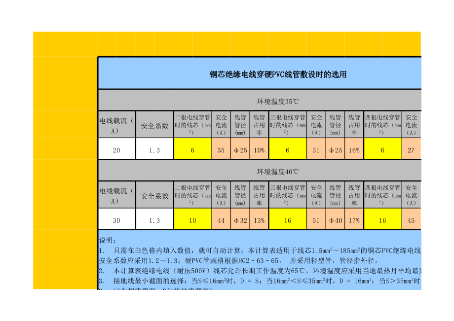 导线穿管的计算软件p.xls_第1页