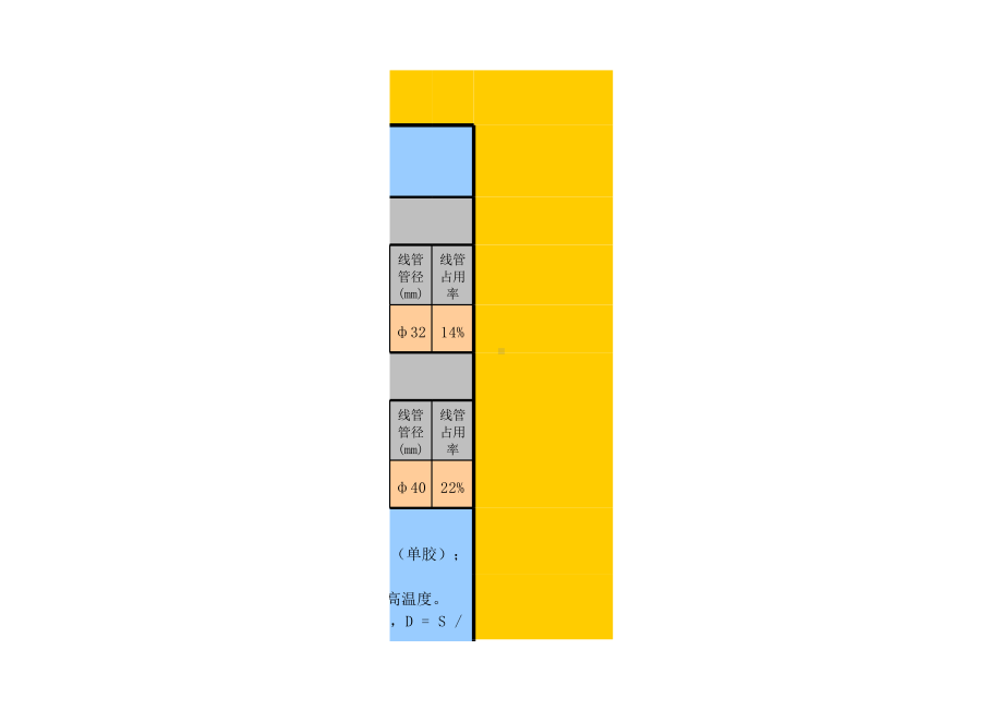 导线穿管的计算软件p.xls_第3页