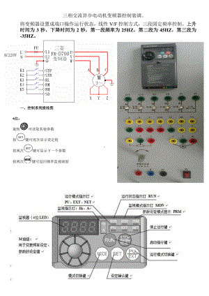 2019变频器培训.doc