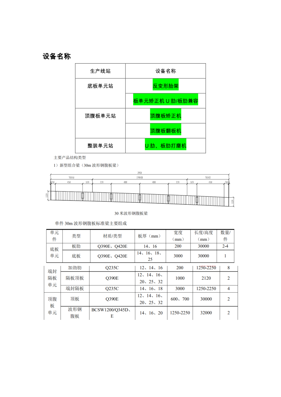 设备需求(1)(1).docx_第1页