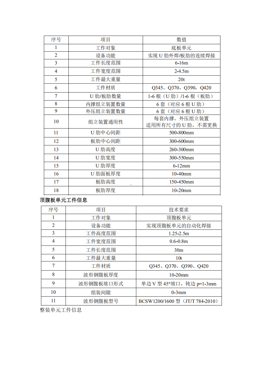 设备需求(1)(1).docx_第3页