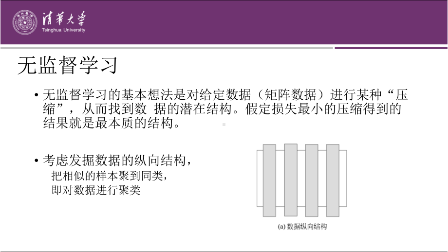 第13章 无监督学习概论.pptx_第3页