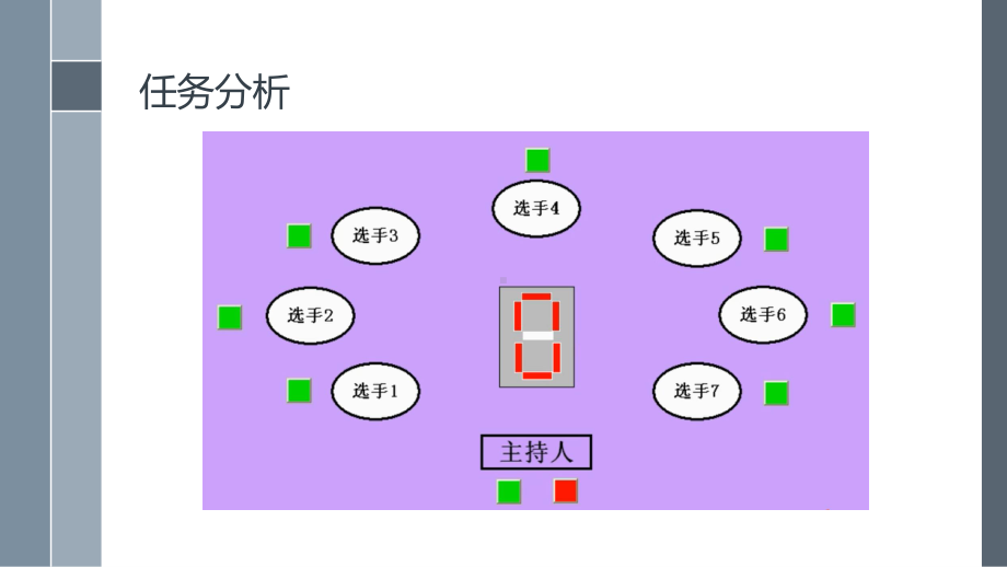 1004 抢答器程序.pptx_第3页