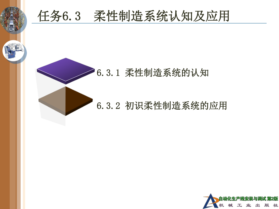 任务6.3 柔性制造系统认知及应用.ppt_第3页