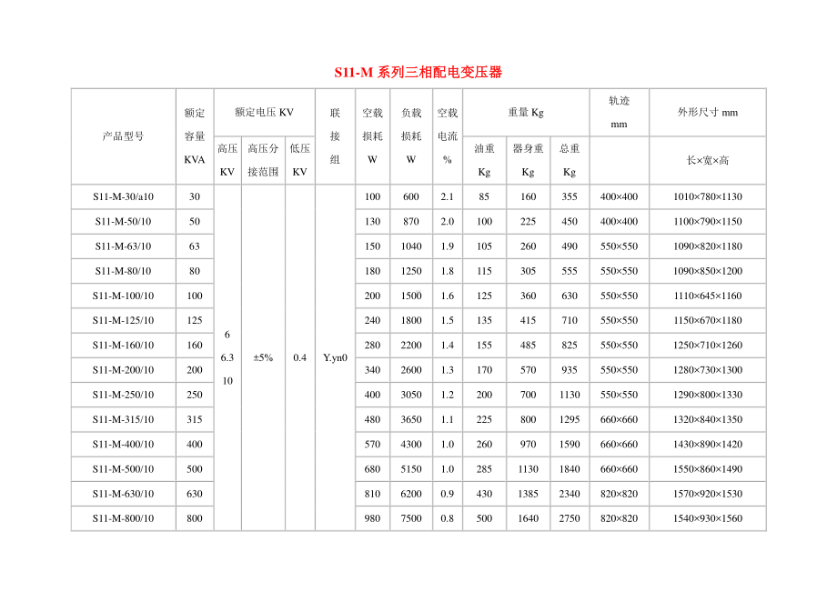 10kv变压器技术参数表.doc_第2页