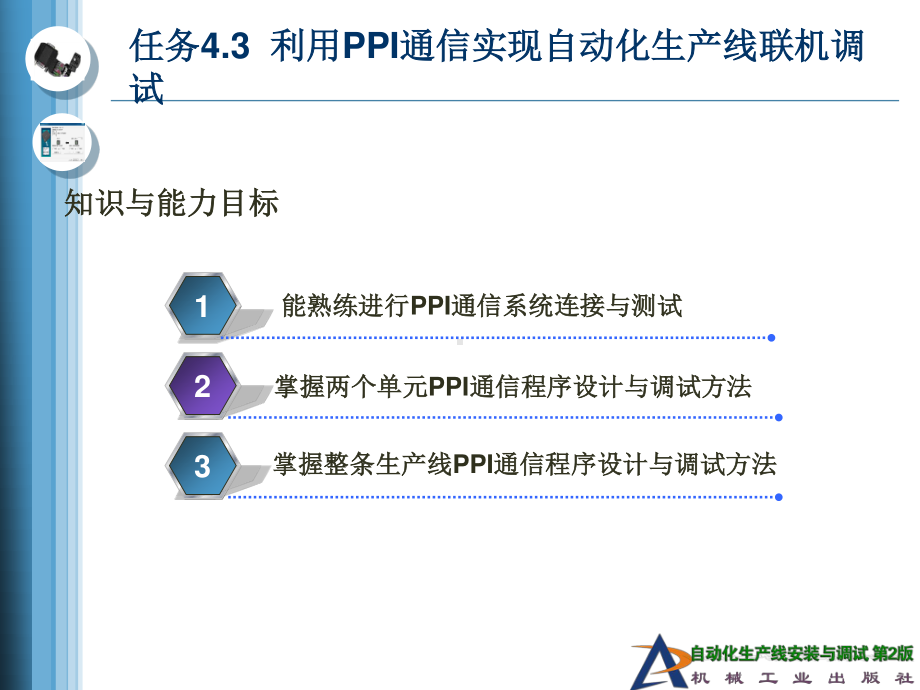 任务4.3利用PPI通信实现自动化生产线联机调试.ppt_第2页