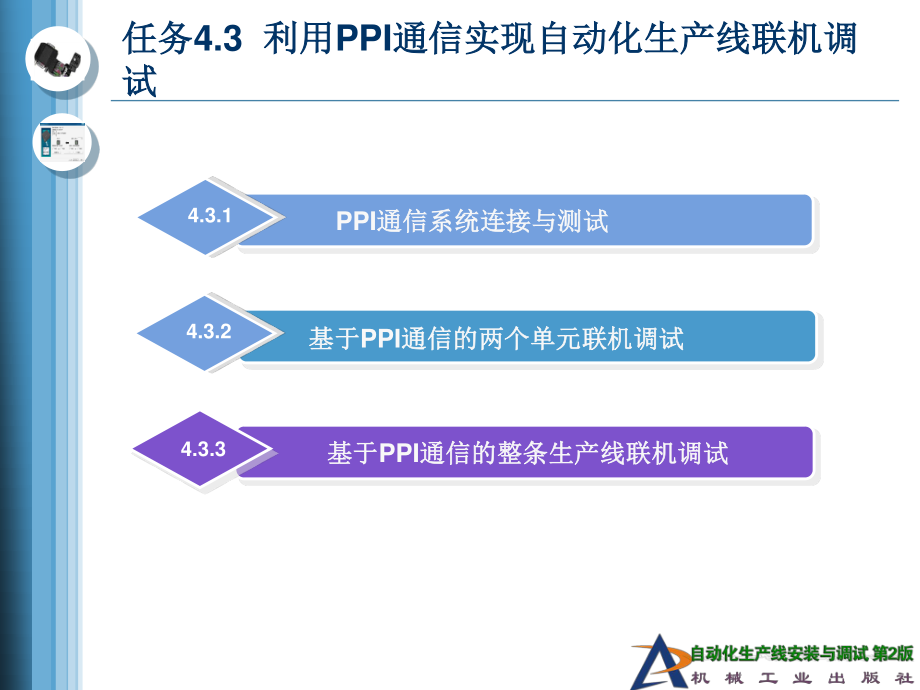 任务4.3利用PPI通信实现自动化生产线联机调试.ppt_第3页