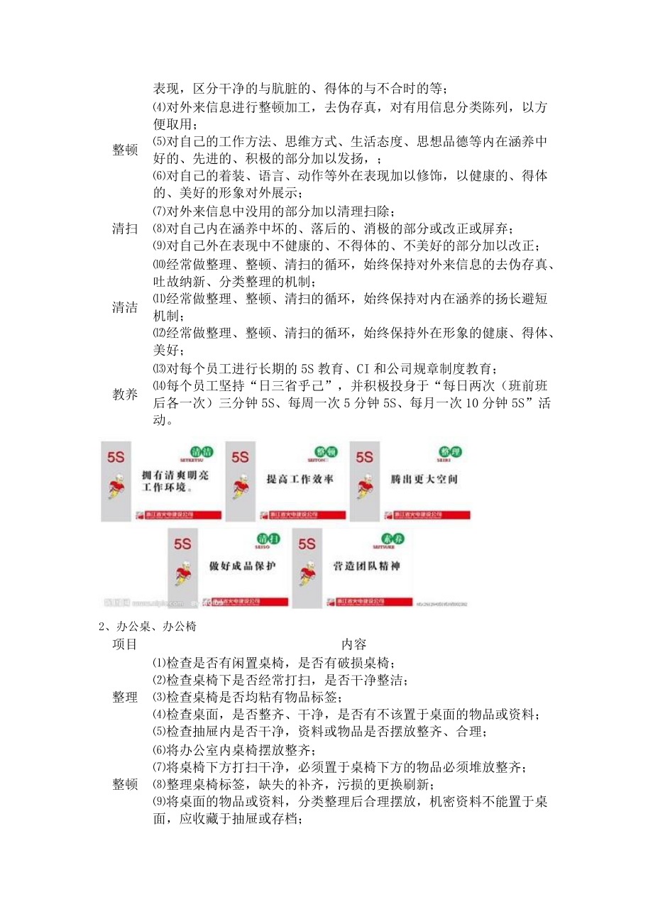 财务部门5S管理.doc_第2页