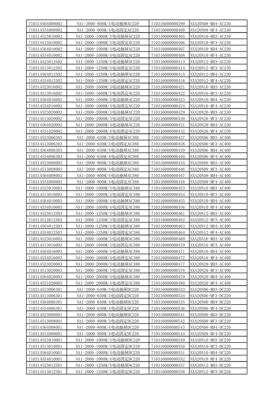 15.昆仑VS正泰.xlsx_第3页