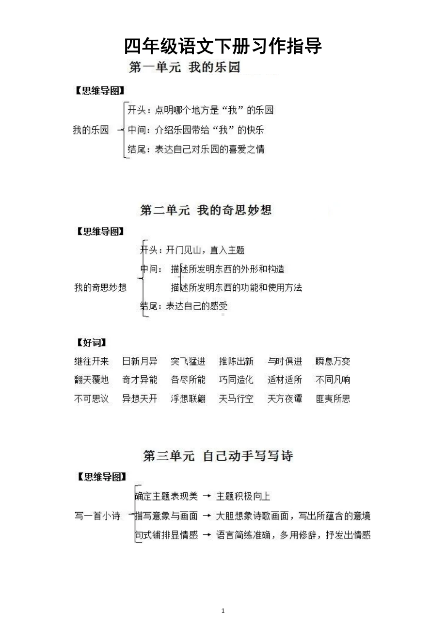 小学语文部编版四年级下册习作指导（分单元编排）.doc_第1页