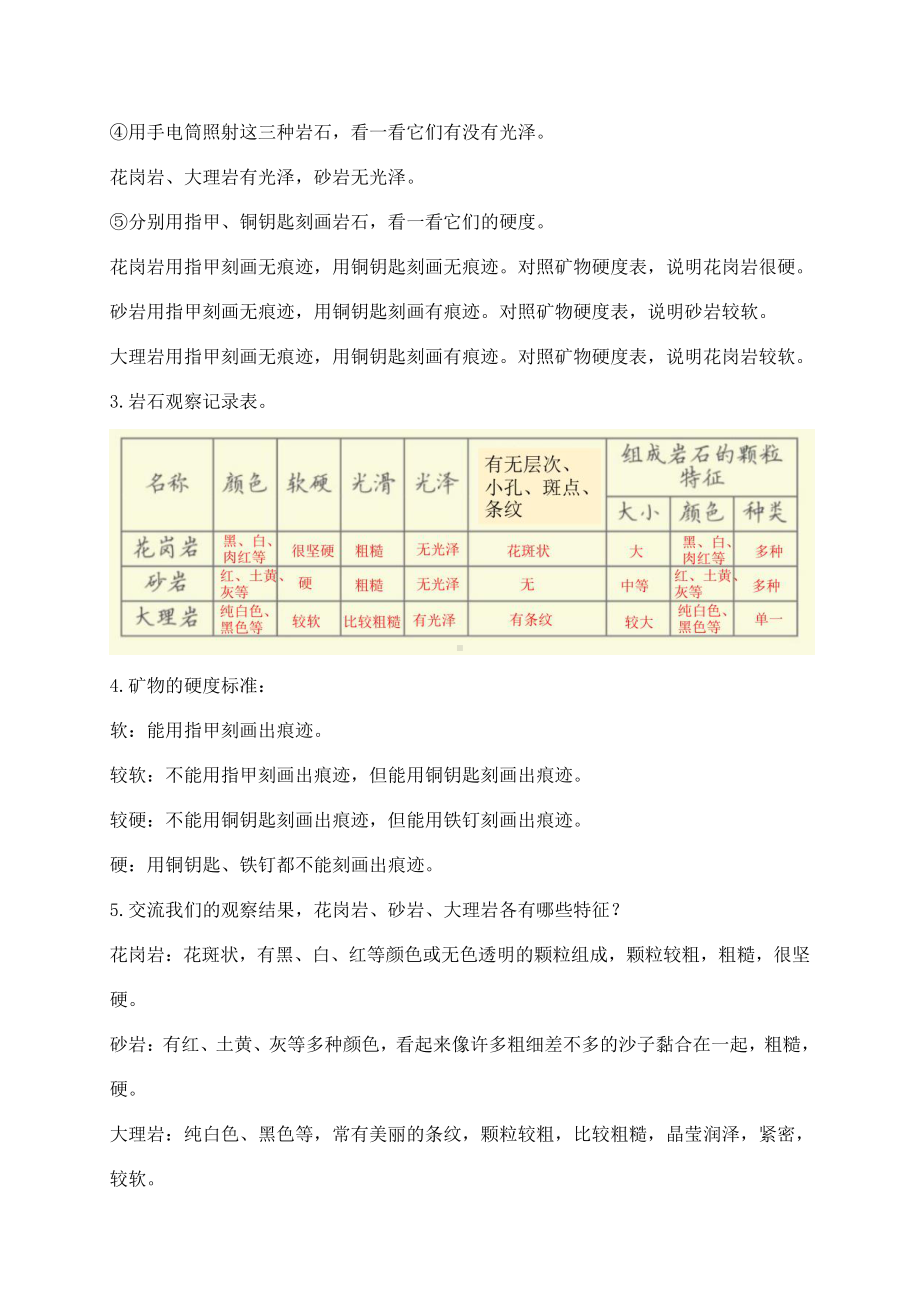 2021新教科版科学四年级下册3.2认识几种常见的岩石 知识点整理.docx_第2页