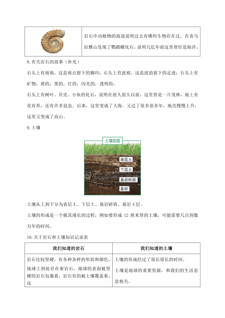 2021新教科版四年级下册科学第三单元《岩石与土壤》知识点整理.docx_第2页