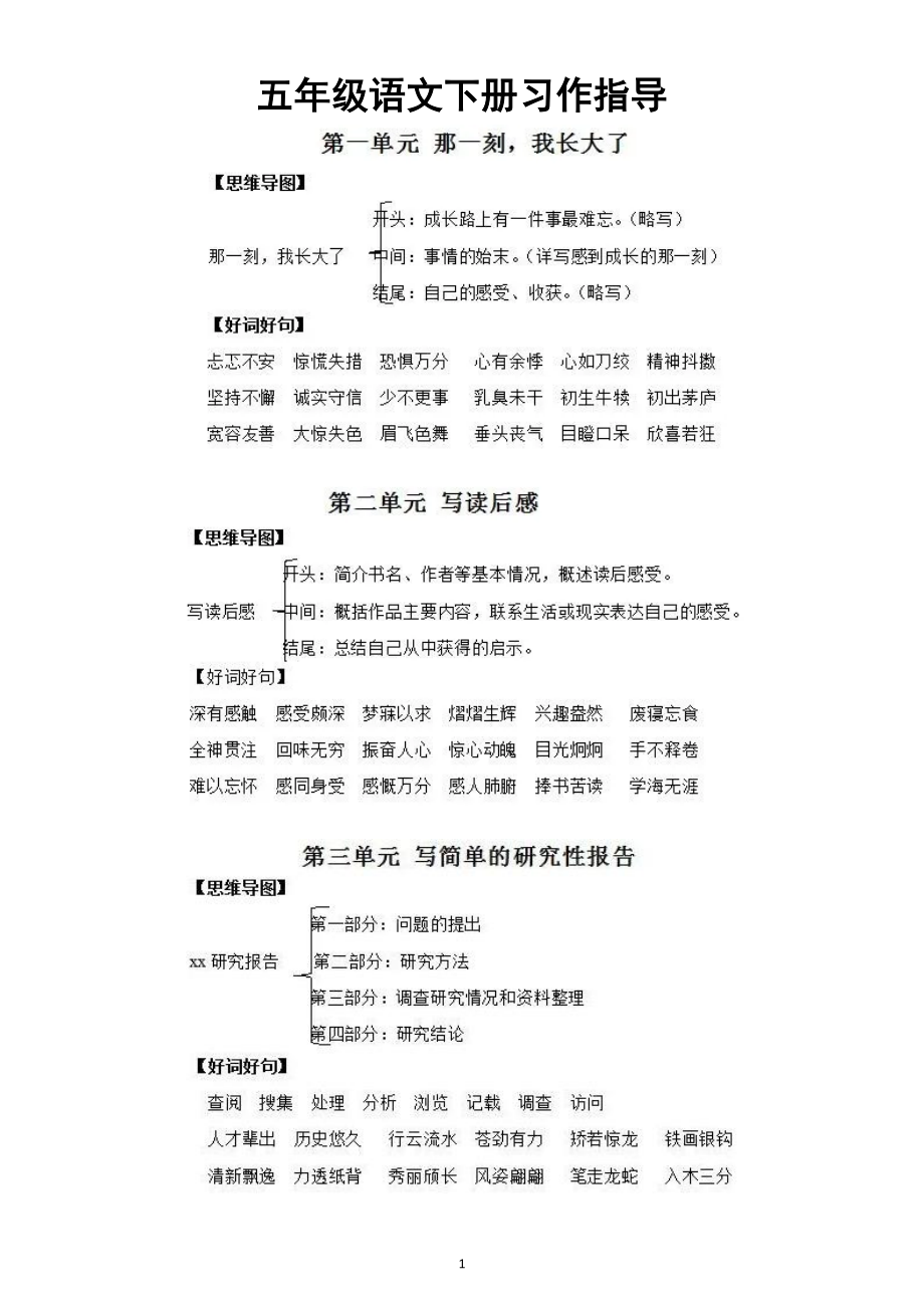 小学语文部编版五年级下册习作指导（分单元编排）.doc_第1页