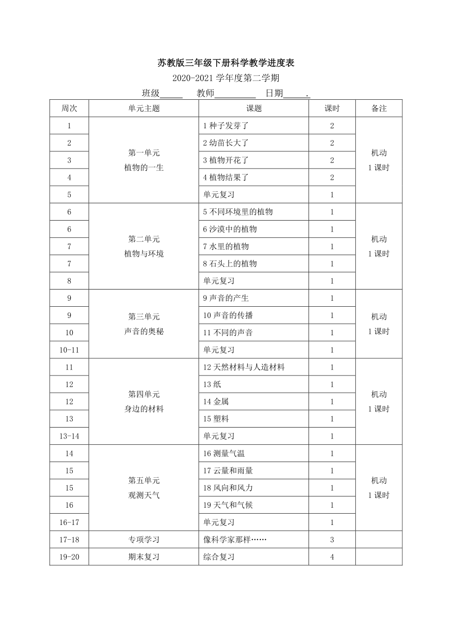 苏教版三年级下册科学教学进度表.docx_第1页