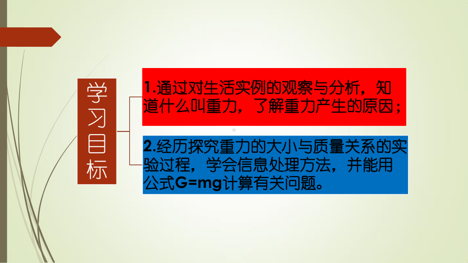 人教版物理八年级下册-7.3重力-课件(2).pptx_第3页