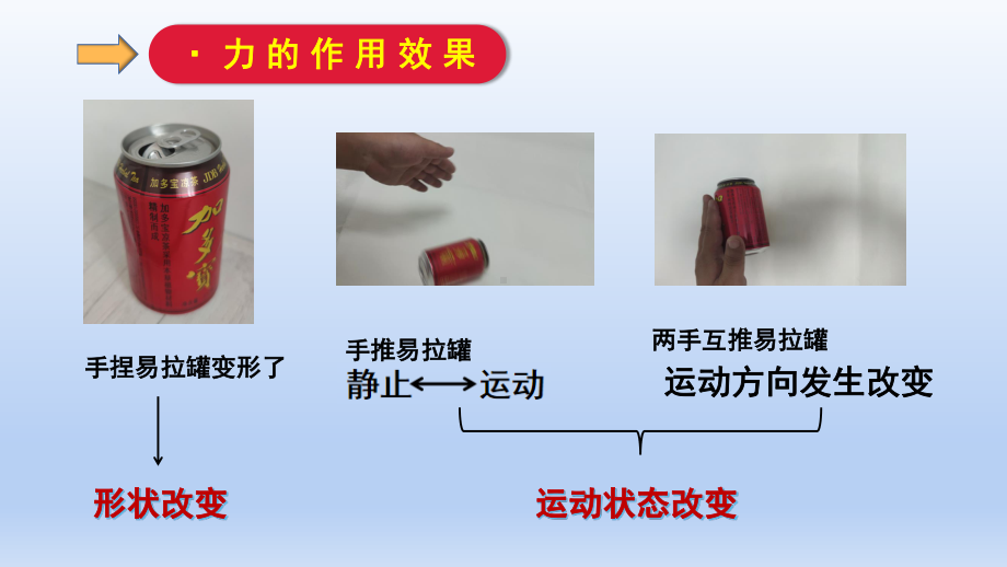 人教版物理八年级下册：7.1《力》课件(1).ppt_第3页